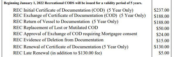 List of prices for NVDC and USCG vessel documentation applications